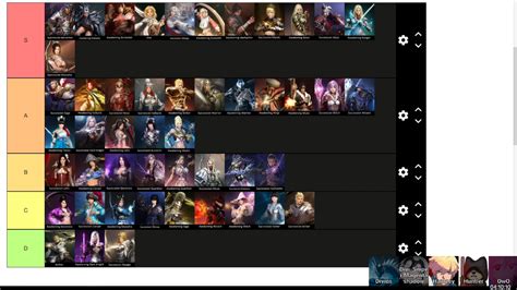 bdo classes ranked|bdo class pve tier list.